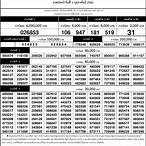 ตรวจหวยงวดที่ 1 กุมภาพันธ์ 2561
